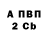 A-PVP крисы CK WTF as